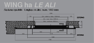 Ficha técnica Línea Ali