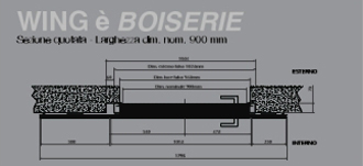 Ficha técnica Línea Boiserie